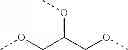 Fig. 02 - Enzyme curable alkyd composition