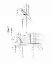 Fig. 07 - Carbon-fiber-reinforced plastic and process for producing same
