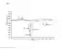 Fig. 02 - PROCESS FOR PRODUCING COMPOSITE MATERIALS