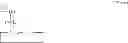 Fig. 04 - Diketopiperazine forming dipeptidyl linker
