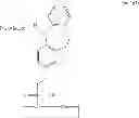 Fig. 33 - Diketopiperazine forming dipeptidyl linker