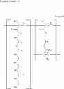 Fig. 40 - SUGAR CHAIN-CAPTURING SUBSTANCE AND USE THEREOF