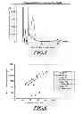 Fig. 05 - Manufacturing methods for the production of carbon materials