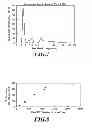 Fig. 06 - Manufacturing methods for the production of carbon materials