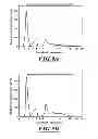 Fig. 07 - Manufacturing methods for the production of carbon materials