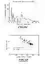 Fig. 08 - Manufacturing methods for the production of carbon materials