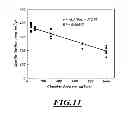 Fig. 09 - Manufacturing methods for the production of carbon materials