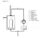 Fig. 02 - Process for producing polymers by means of emulsion or suspension polymerization in a jet loop reactor
