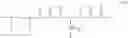 Fig. 31 - Polydiorganosiloxane polyamide copolymers having organic soft segments