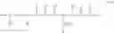 Fig. 53 - Polydiorganosiloxane polyamide copolymers having organic soft segments