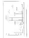 Fig. 03 - Immunoaffinity isolation of modified peptides from complex mixtures