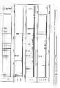 Fig. 08 - Immunoaffinity isolation of modified peptides from complex mixtures