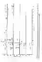 Fig. 28 - Immunoaffinity isolation of modified peptides from complex mixtures
