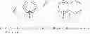 Fig. 04 - PROCESS FOR MANUFACTURING A COMPOSITE SORBENT MATERIAL FOR CHROMATOGRAPHICAL SEPARATION OF BIOPOLYMERS