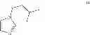 Fig. 31 - Sulfonated dye salts having improved stability