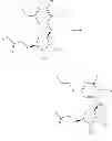 Fig. 96 - Intermediates and processes for preparing Ticagrelor