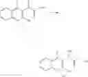 Fig. 92 - PROCESS FOR THE PREPARATION OF AN HIV INTEGRASE INHIBITOR