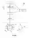Fig. 22 - Magnetic field regenerator