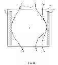 Fig. 22 - Focusing a particle beam