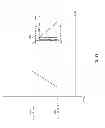 Fig. 27 - Controlling particle therapy