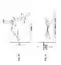 Fig. 28 - Controlling particle therapy