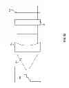Fig. 29 - Controlling particle therapy