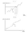Fig. 07 - Apparatus and methods for determining a dimension of a portion of a stack of endoluminal data points