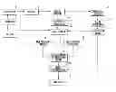 Fig. 01 - PROCESS FOR PRODUCING A RADIOLOGY REPORT