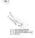 Fig. 07 - COMPRESSION DEVICE PUMPING