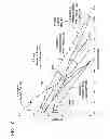 Fig. 09 - COMPRESSION DEVICE PUMPING