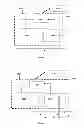 Fig. 02 - Fluid delivery system with electrochemical sensing of analyte concentration levels