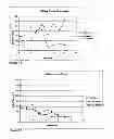 Fig. 08 - Prophylactic bactericidal medical device