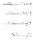 Fig. 06 - Implant insertion system