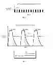 Fig. 05 - Drug-delivery pump with intelligent control