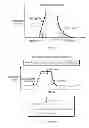 Fig. 08 - Drug-delivery pump with intelligent control