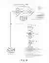 Fig. 19 - Methods for detecting failure states in a medicine delivery device