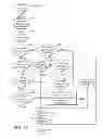 Fig. 20 - Methods for detecting failure states in a medicine delivery device