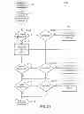 Fig. 23 - Methods for detecting failure states in a medicine delivery device