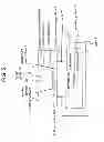 Fig. 03 - Vibration imparting device