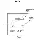 Fig. 04 - Vibration imparting device