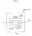 Fig. 05 - Vibration imparting device