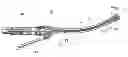 Fig. 01 - Electrosurgical instrument
