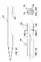 Fig. 08 - Systems for creating arteriovenous (AV) fistulas