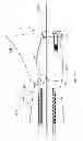 Fig. 14 - Minimally invasive spine surgery instruments: guide wire handle with a guide wire locking mechanism