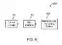 Fig. 07 - MICRO-ELECTRODE RECORDING-GUIDED IMPLANTATION OF DIRECTIONAL LEADS