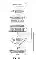 Fig. 11 - OCCLUSION TREATMENT SYSTEM