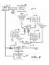 Fig. 03 - Methods and devices for accurately classifying cardiac activity