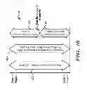 Fig. 20 - Methods and devices for accurately classifying cardiac activity