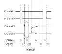 Fig. 10 - Digital control for pulse generators