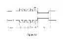 Fig. 13 - Digital control for pulse generators